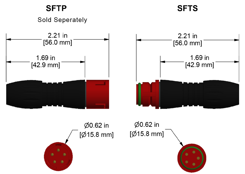 A line drawing showing the diameter and length of an assembled CTC SFTS vibration sensor connector kit.