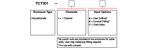 A chart showing configuration options to create a complete part number for ordering a CTC TCT301 enclosure.
