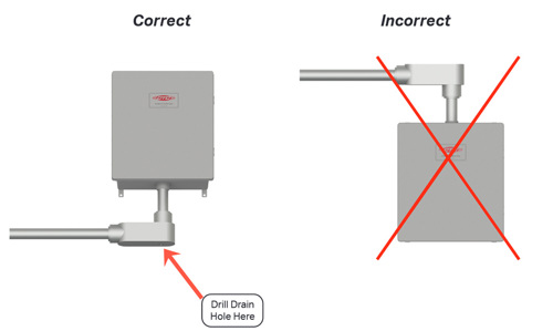 Correct CTC junction box drain hole placement below box vs incorrect placement above box