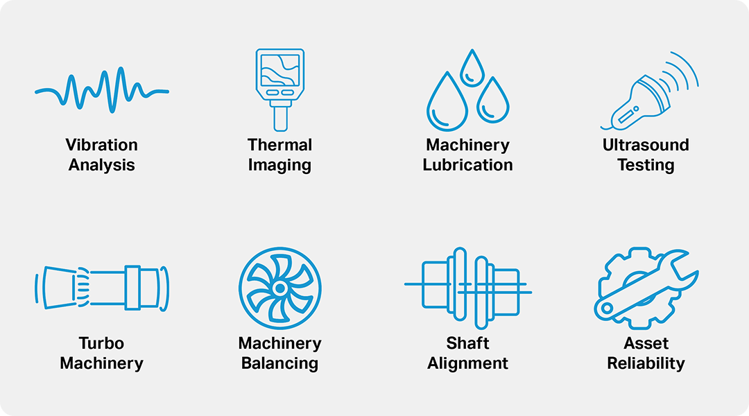 Blue vibration analysis icons.