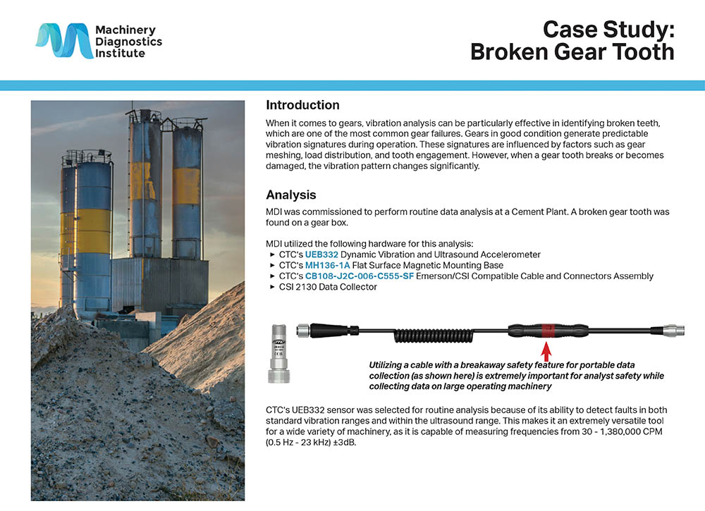 Case Study: Broken Gear Tooth