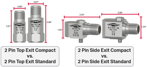 2 Pin Compact and Standard Accelerometers Side by Side to Compare Different Dimensions