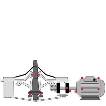 Coal Pulverizer