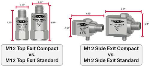 M12 Compact and Standard Accelerometers Side by Side to Compare Different Dimensions